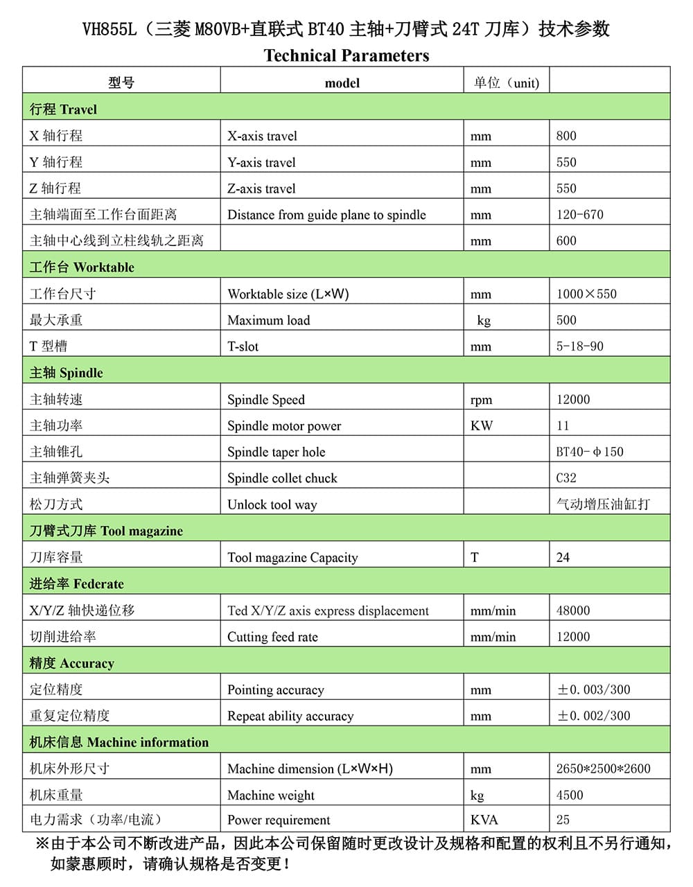 VH855L（三菱M80VB+直聯(lián)式BT40主軸+刀臂式24T刀庫(kù)）配置參數(shù)-2.jpg